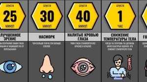 Что Будет Если Долго Плакать