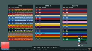 S75 SHL Entry Draft