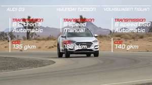 Audi Q3 vs Hyundai Tucson vs Volkswagen Tiguan