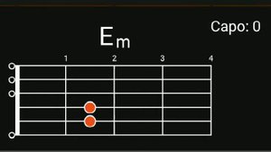 Antonio Banderas _ Cancion del mariachi / guitar chords