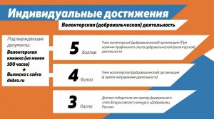 Информация для поступающих по программам высшего профессионального образования (курсанты)