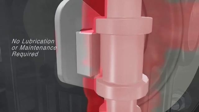 Насосы Aro смотреть онлайн