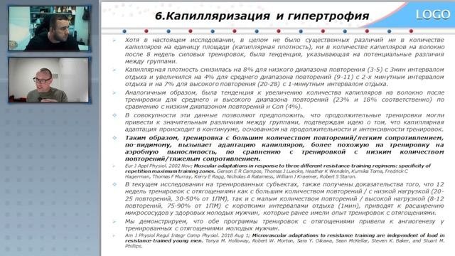 А. Замятин. Памп и мышечный рост. Капилляризация. Выносливость. Периодизация.