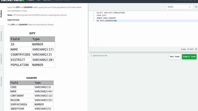 Hackerrank SQL Solution #38 Basic SQL - Population Census