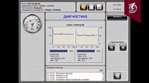 Комплекс оперативного контроля Эксперт Д