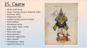 Накшатра СВАТИ. Характеристики, описание дэваты, качества.