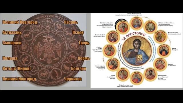 Занимательная география или достоверные факты.