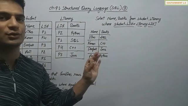 Structured Query Language (SQL) | Class 12 Computer Science with Python (Video 55)