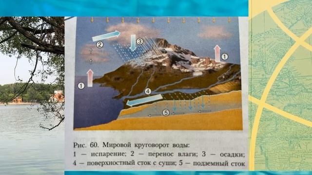 География 6 класс ( А.И. Алексеев). Аудио параграф 26