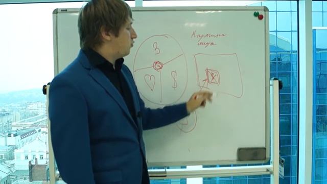 Глубинные практики | Игорь Алимов [Жизнь на ВСЕ 100!]
