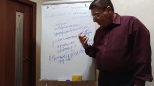 Лекция Экономика предприятия – Инвестиции и капитальные вложения