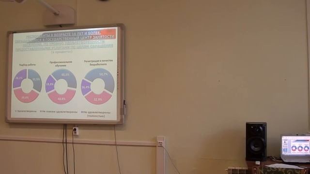 Встреча со специалистами Кировстата. Часть 1