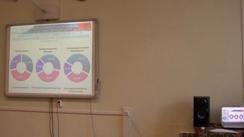 Встреча со специалистами Кировстата. Часть 1