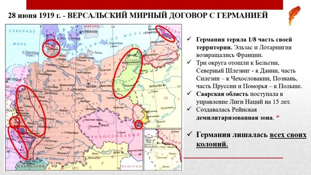 Всемирная история Новейшего Времени. Тема 2. Утверждение основ послевоенного мира