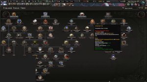 HoI4 No Step Back с модом Total War