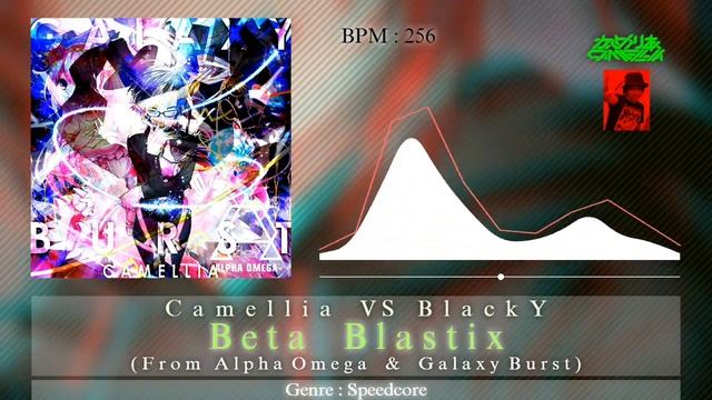 Camellia - Beta Blastix смотреть онлайн