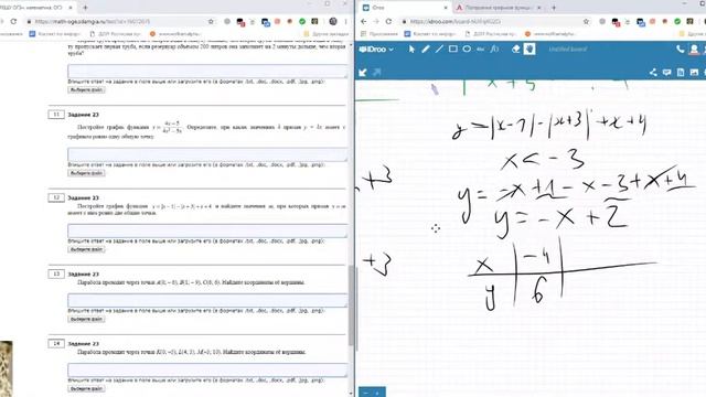 Построить график функции с двумя модулями Д201 смотреть онлайн