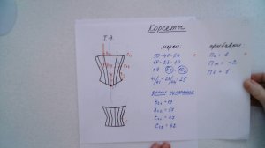 Корсеты 3 #shorts