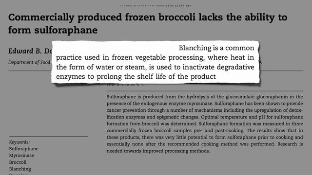 Second Strategy to Cooking Broccoli смотреть онлайн