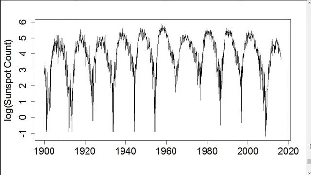 TS02 7 смотреть онлайн