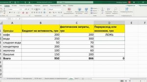 Формула ЕСЛИ с двумя условиями в Excel