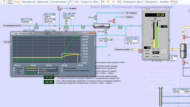 Obtaining of sulfur from acid gases | Operator Training Simulator RTsim