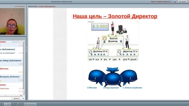 24,11,2015 Аубакирова Алия Планерка 2 недели каталога смотреть онлайн
