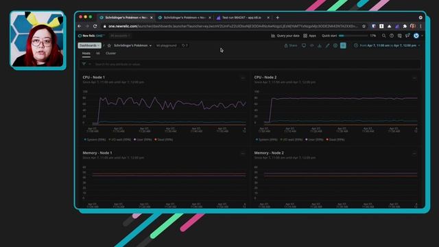Schrödinger's Pokémon: Observability for chaotic load testing (New Relic FutureStack) смотреть онлайн