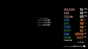 AMD Radeon RX 6500 XT -- Intel Core i5-12400F -- Red Dead Redemption 2 FPS Test i5-12400