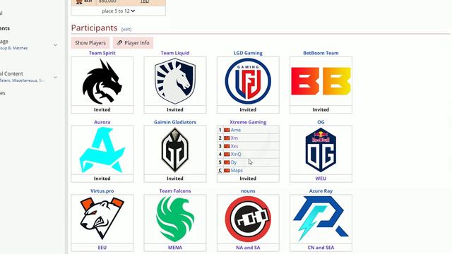 Прогноз на BetBoom Dacha Dubai 2024. смотреть онлайн