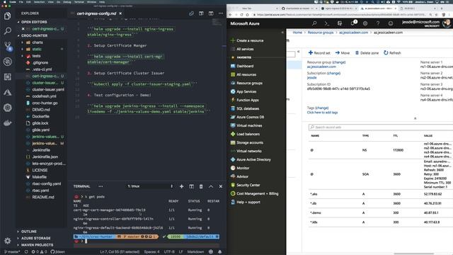 Getting started with Kubernetes Ingress Controllers and TLS certificates