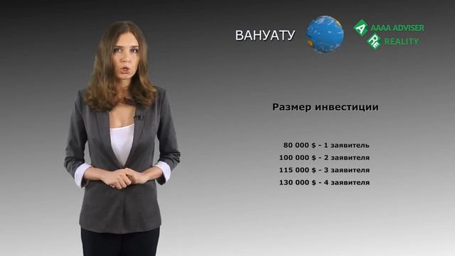 Паспорт Вануату: Процесс, Сроки и Стоимость.