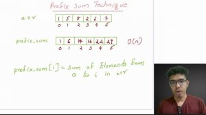 3. Mastering the Prefix Sum Technique | Datastructures Malayalam