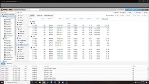 Proxmox: Ceph Drive Upgrade 600GB to 2TB!