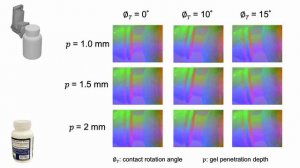 ObjectFolder 2.0: A Multisensory Object Dataset for Sim2Real Transfer (CVPR 2022)