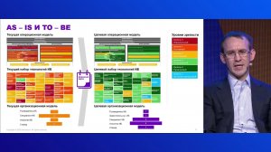 Мастер-класс "ИБ-стратегия за 1 месяц" на BIS Summit 2020