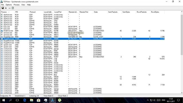 Твой комп часть ботнета, а ты скорее всего об этом даже не знаешь смотреть онлайн