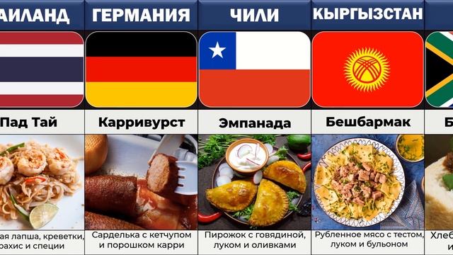 Национальные Блюда Разных Стран Мира!