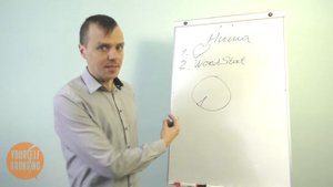 Как найти свою нишу. Главные критерии выбора ниши для бизнеса