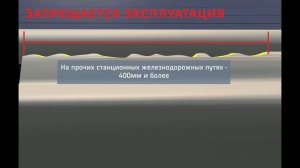 30  Неисправности стрелочного перевода