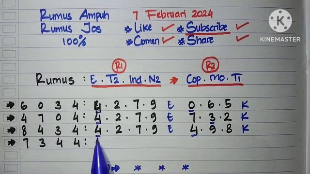 EKOR JITU SGP | PREDIKSI SGP 7 FEBRUARI 2024| BOCORAN TOGEL SINGAPURA HARI INI,RUMUS SGP HARI INI смотреть онлайн