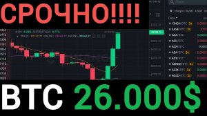 Срочно! Биткоин вырос до 26000$ ! Инфляция США замедлилась до 6% !