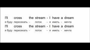 Английский по песням&Караоке ABBA “I Have A Dream”