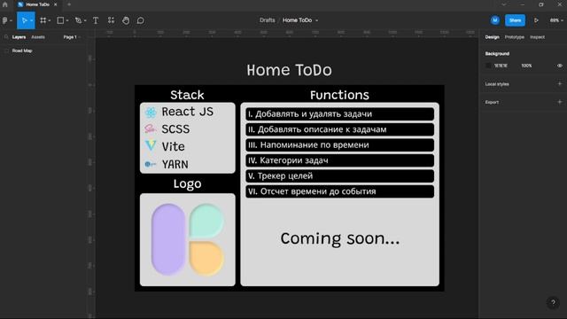 Home Todo - разработка Todo приложения (React.js, SCSS) - Разбор Roadmap #1