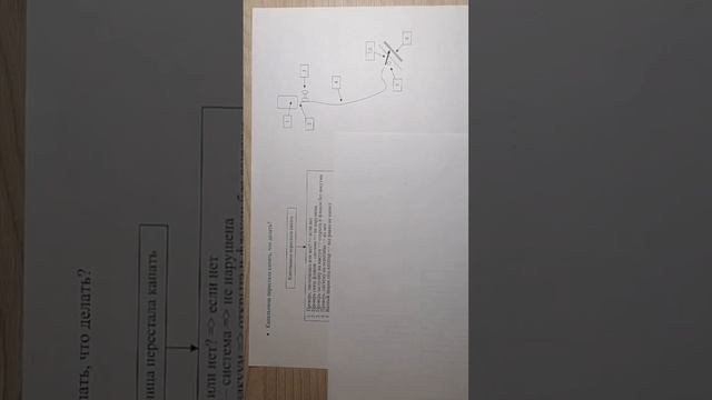 Капельница не капает. Что делать?