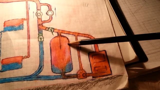 Самотечная система отопления!Секрет-1й!Регулировка температуры подачи на систему дома!!! смотреть онлайн