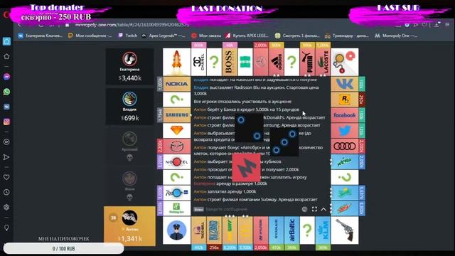 Играем в МОНОПОЛИЮ | Monopoly one смотреть онлайн