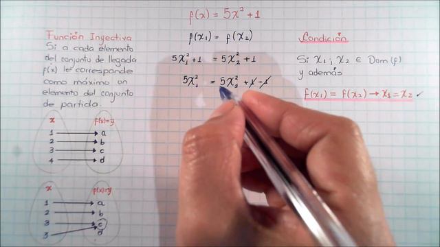 👩🏫 CÓMO DETERMINAR SI UNA FUNCIÓN ES INYECTIVA | Juliana la Profe смотреть онлайн