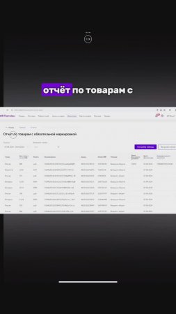 Как посмотреть отчёт по проданным товарам на маркетплейсах? Ссылка для автоматизации ЧЗ в описании