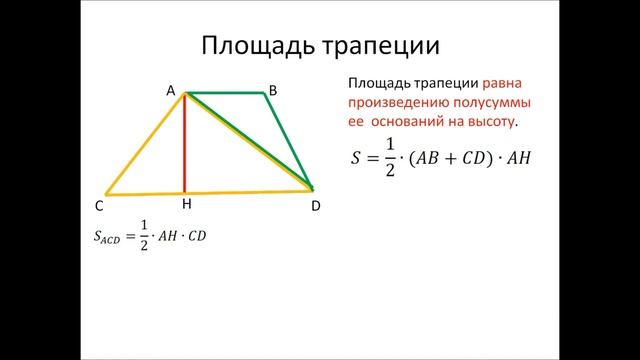 Площадь трапеции
